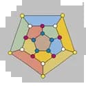 ریاضیات گسسته کنکور ریاضی