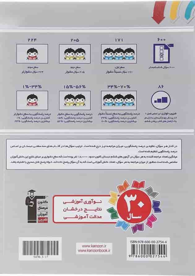 سه سطحی ریاضی ششم قلم چی سه سطحی ریاضی ششم قلم چی