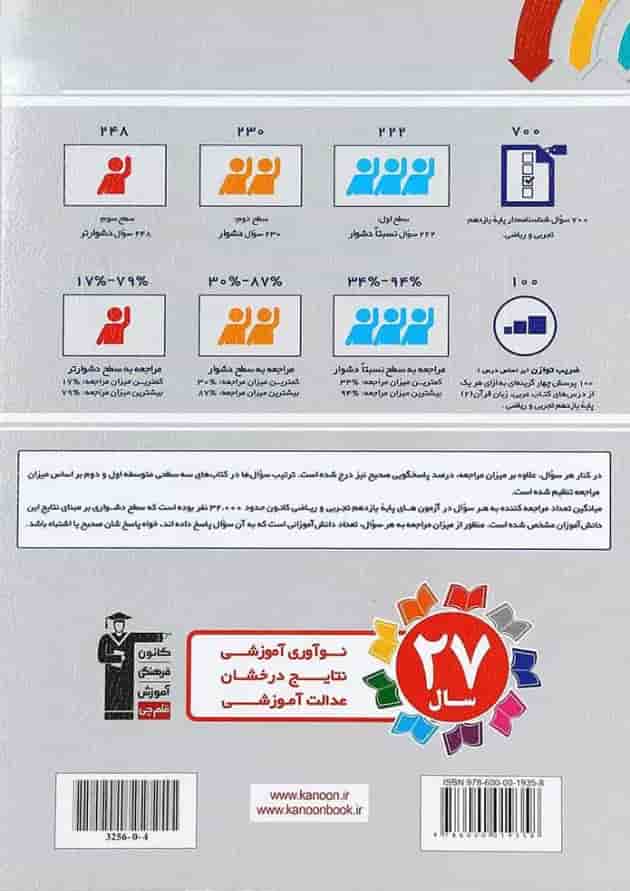 کتاب سه سطحی عربی یازدهم قلم چی کتاب سه سطحی عربی یازدهم قلم چی