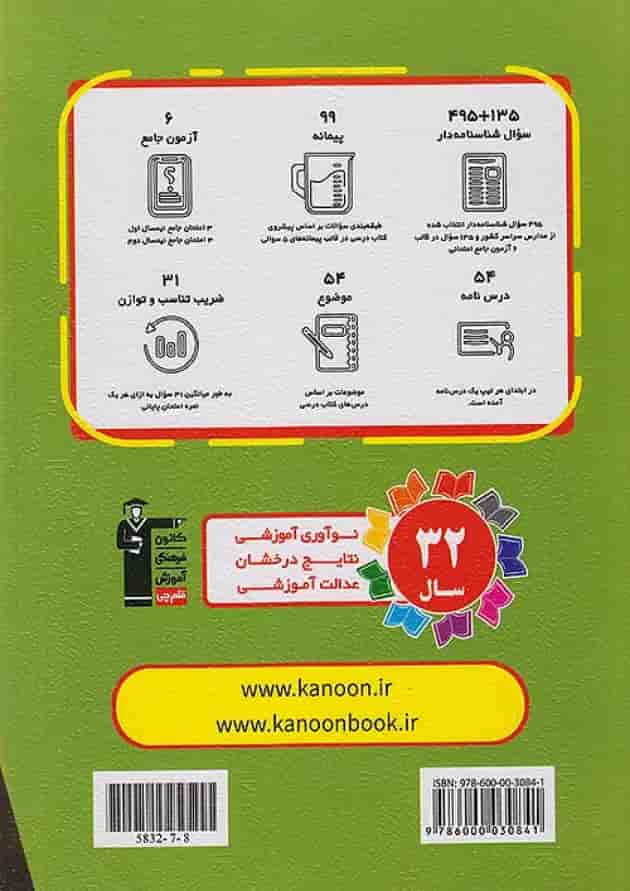 سوال های پرتکرار امتحانی علوم سوم ابتدایی قلم چی سوال های پرتکرار امتحانی علوم سوم ابتدایی قلم چی