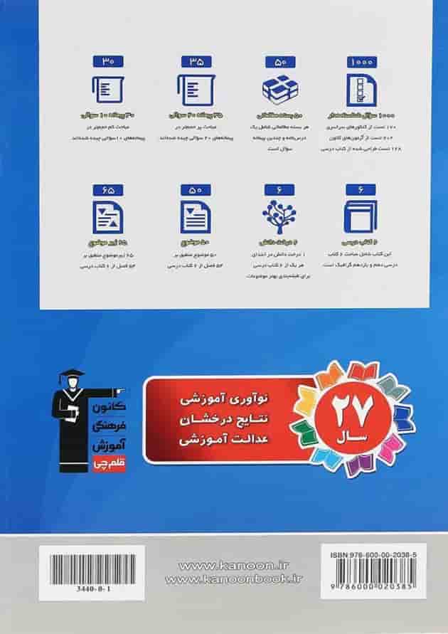 گرافیک دهم و یازدهم قلم چی گرافیک دهم و یازدهم قلم چی