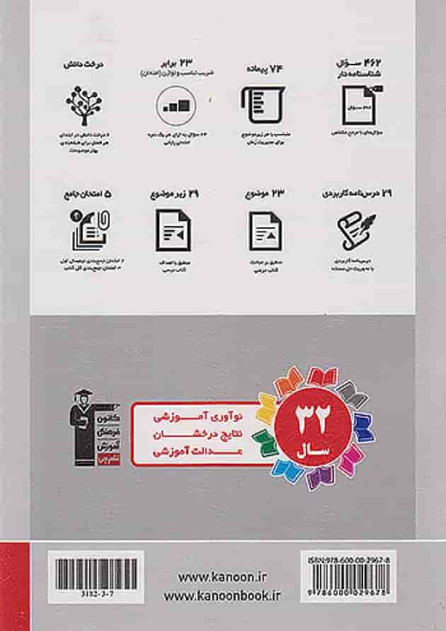 پرتکرار فیزیک دوازدهم ریاضی قلم چی 1404 پرتکرار فیزیک دوازدهم ریاضی قلم چی 1404