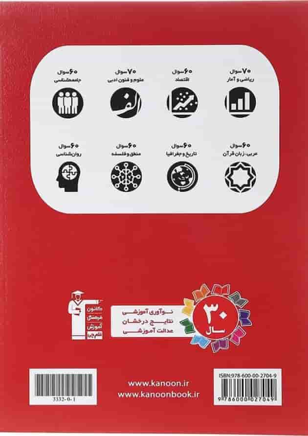 کتاب اشتباهات متداول دوازدهم انسانی انتشارات کانون فرهنگی آموزش کتاب اشتباهات متداول دوازدهم انسانی انتشارات کانون فرهنگی آموزش