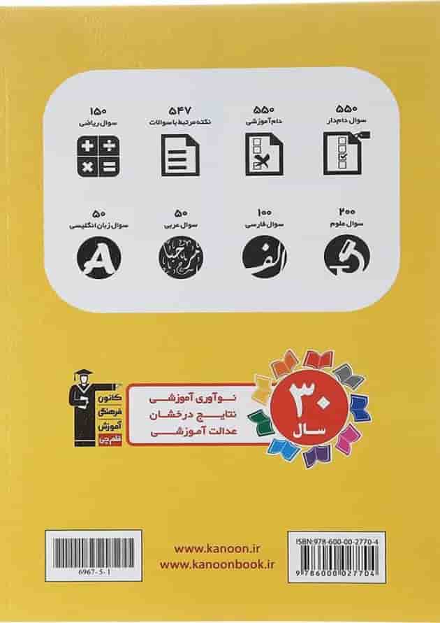 اشتباهات متداول هشتم قلم چی اشتباهات متداول هشتم قلم چی