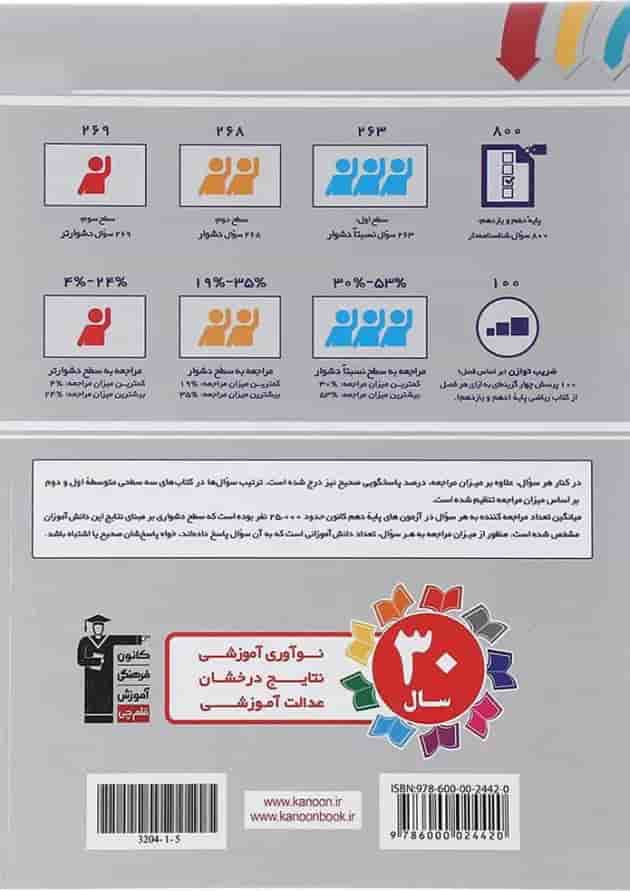 کتاب سه سطحی ریاضیات پایه کنکور ریاضی انتشارات کانون فرهنگی آموزش کتاب سه سطحی ریاضیات پایه کنکور ریاضی انتشارات کانون فرهنگی آموزش