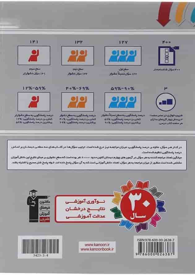 کتاب سه سطحی فارسی چهارم انتشارات قلم چی کتاب سه سطحی فارسی چهارم انتشارات قلم چی