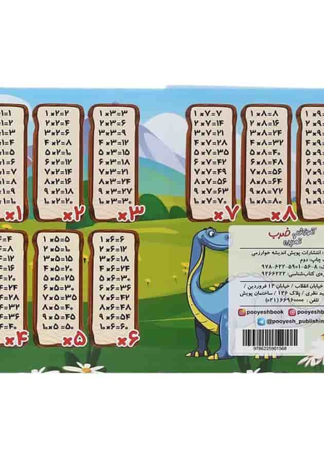 آموزش و تمرین ضرب پویش آموزش و تمرین ضرب پویش