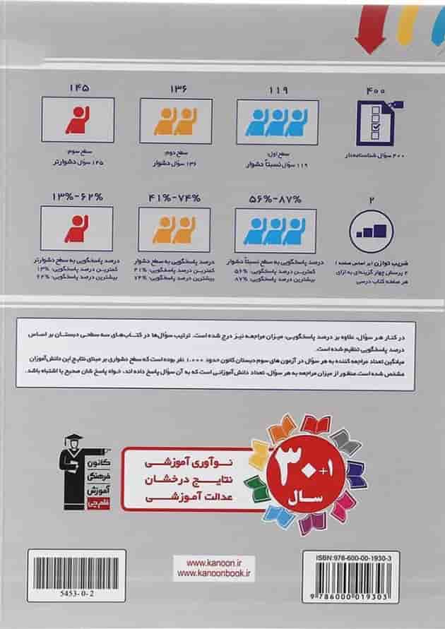 سه سطحی مطالعات اجتماعی و هدیه های آسمان سوم قلم چی سه سطحی مطالعات اجتماعی و هدیه های آسمان سوم قلم چی