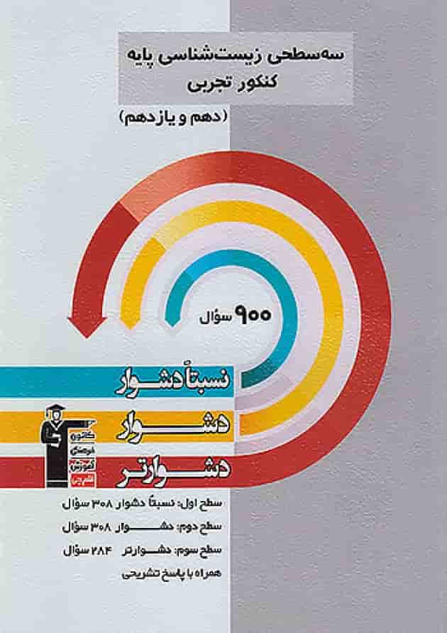 سه سطحی زیست شناسی پایه قلم چی سه سطحی زیست شناسی پایه قلم چی