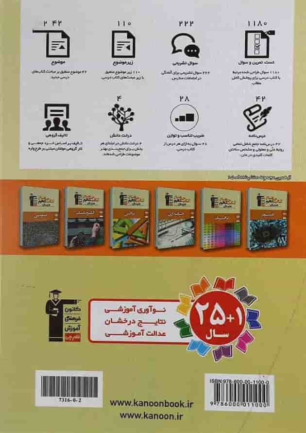 جامع نقشه کشی معماری دهم فنی حرفه ای قلم چی جامع نقشه کشی معماری دهم فنی حرفه ای قلم چی
