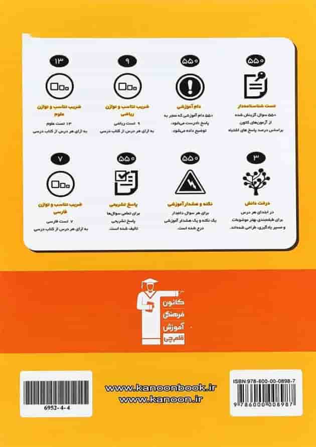 اشتباهات متداول پنجم قلم چی اشتباهات متداول پنجم قلم چی