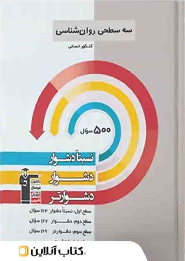 روان شناسی کنکور سه سطحی قلم چی روان شناسی کنکور سه سطحی قلم چی