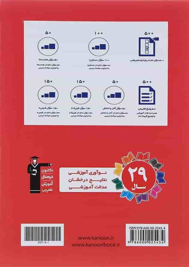 اشتباهات متداول یازدهم ریاضی قلم چی اشتباهات متداول یازدهم ریاضی قلم چی