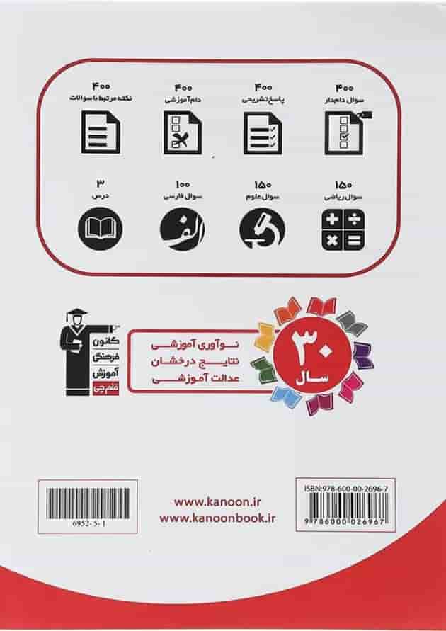 اشتباهات متداول پنجم دبستان قلم چی اشتباهات متداول پنجم دبستان قلم چی