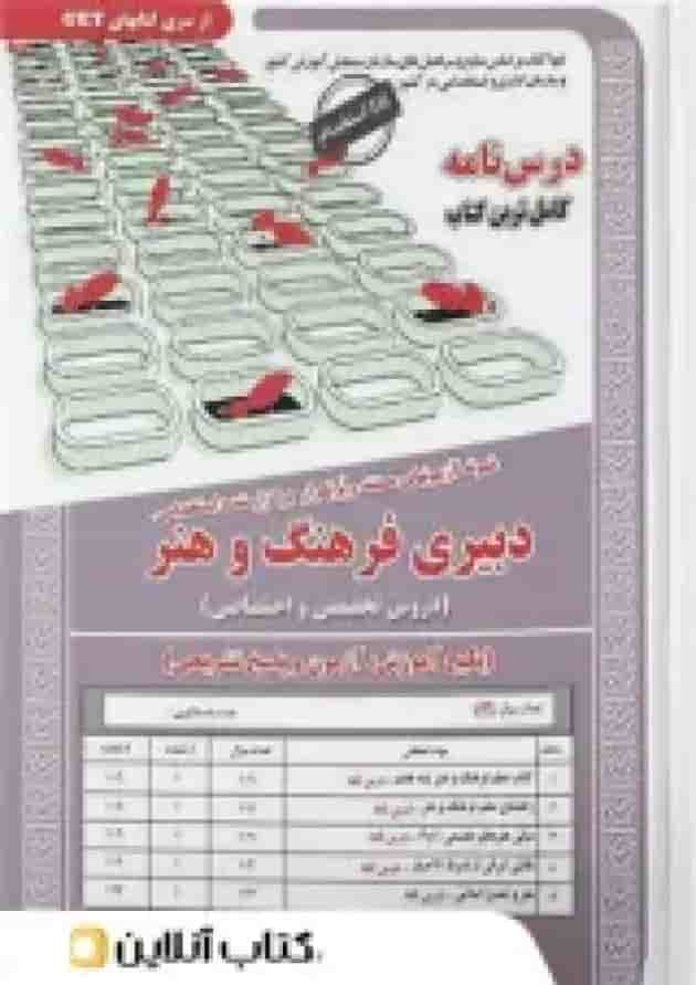 دبیری فرهنگ و هنر (حیطه تخصصی و اختصاصی) سامان سنجش دبیری فرهنگ و هنر (حیطه تخصصی و اختصاصی) سامان سنجش