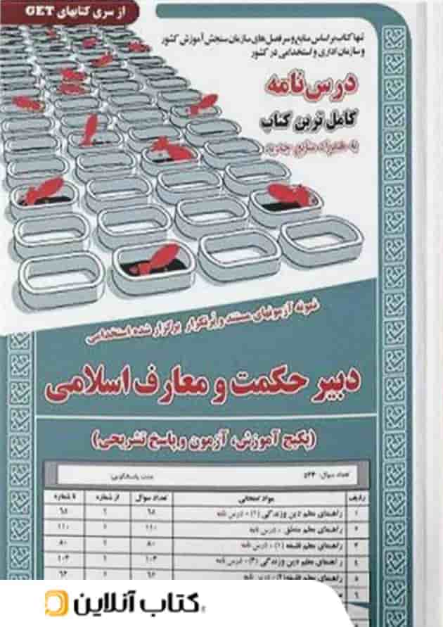 دبیر حکمت و معارف اسلامی سامان سنجش دبیر حکمت و معارف اسلامی سامان سنجش