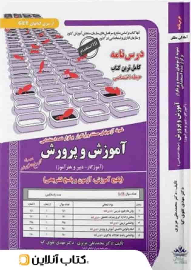 حیطه اختصاصی آموزش و پرورش (آموزگار دبیر و هنر آموز) سامان سنجش حیطه اختصاصی آموزش و پرورش (آموزگار دبیر و هنر آموز) سامان سنجش