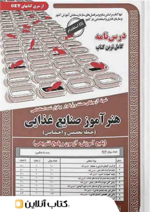 هنر آموز صنایع غذایی حیطه تخصصی سامان سنجش هنر آموز صنایع غذایی حیطه تخصصی سامان سنجش