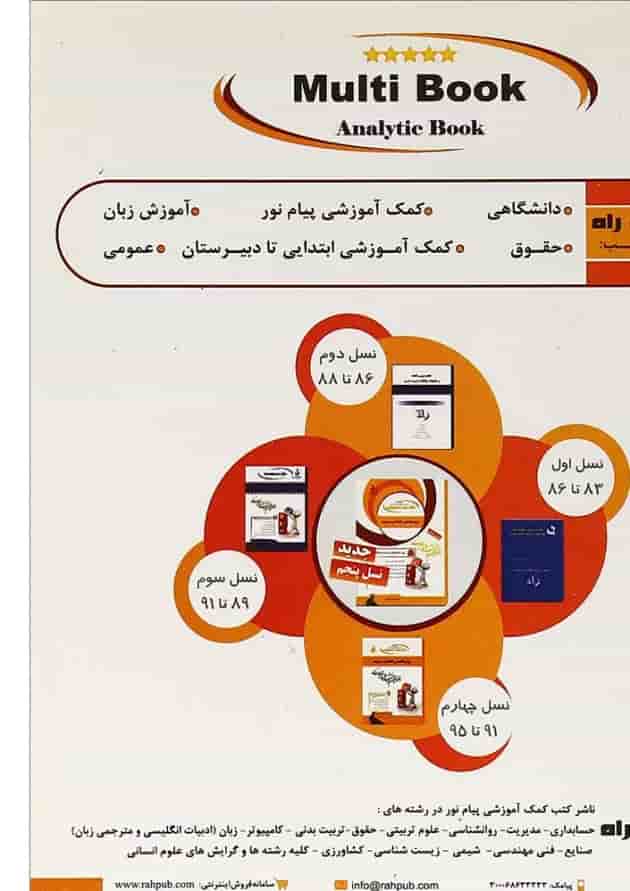 کتاب تحلیلی زبان تخصصی اقتصاد و مدیریت کتاب تحلیلی زبان تخصصی اقتصاد و مدیریت