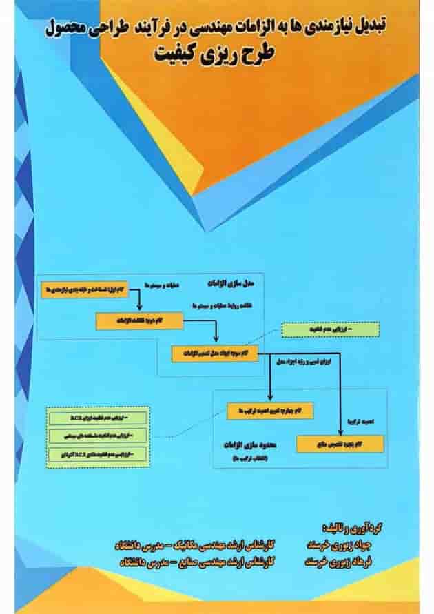 کتاب تبدیل نیازمندی ها به الزامات مهندسی در فرآیند طراحی محصول طرح ریزی کیفیت کتاب تبدیل نیازمندی ها به الزامات مهندسی در فرآیند طراحی محصول طرح ریزی کیفیت