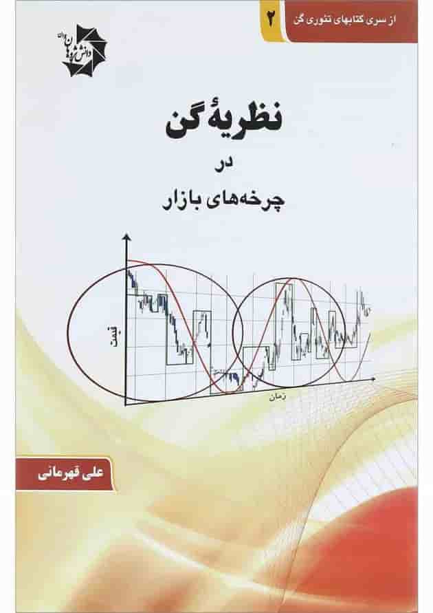 کتاب نظریه گن در چرخه های بازار جلد 2 کتاب نظریه گن در چرخه های بازار جلد 2