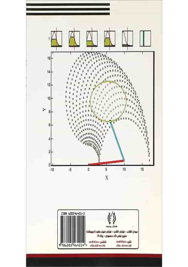 کتاب آموزش کاربردی الگوریتم ژنتیک و فازی در نرم افزار MATLAB کتاب آموزش کاربردی الگوریتم ژنتیک و فازی در نرم افزار MATLAB