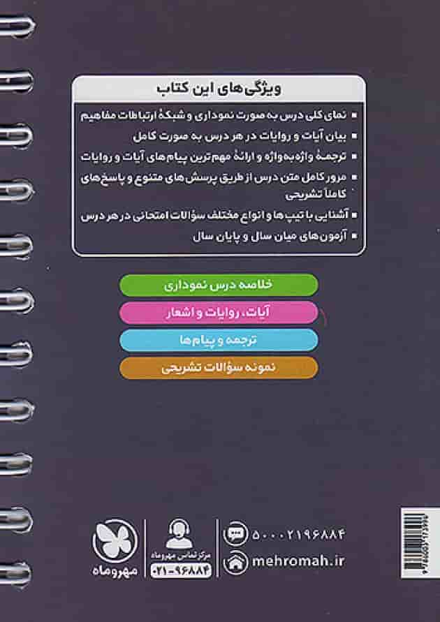 دین و زندگی دوازدهم لقمه مهروماه دین و زندگی دوازدهم لقمه مهروماه