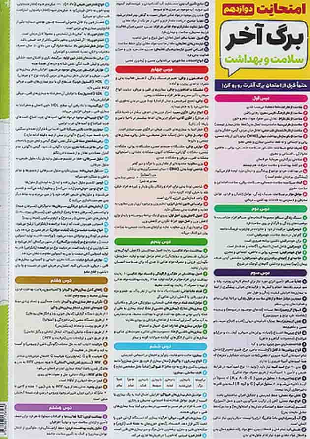 امتحانت سلامت و بهداشت دوازدهم مهر و ماه 1404 امتحانت سلامت و بهداشت دوازدهم مهر و ماه 1404