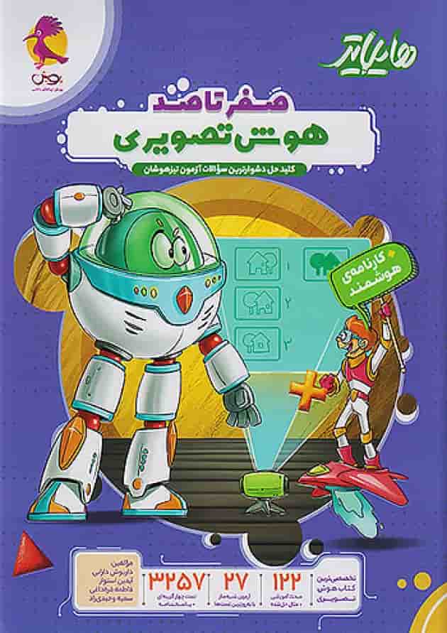 هایلایتر صفر تا صد هوش تصویری پویش هایلایتر صفر تا صد هوش تصویری پویش