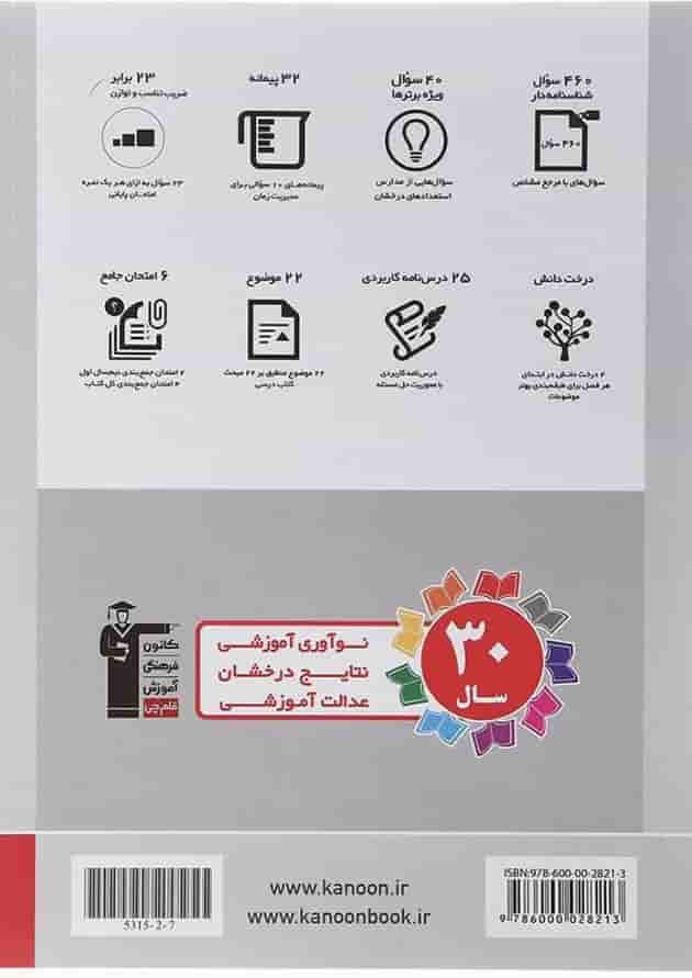فیزیک یازدهم ریاضی سوال های پرتکرار قلم چی فیزیک یازدهم ریاضی سوال های پرتکرار قلم چی