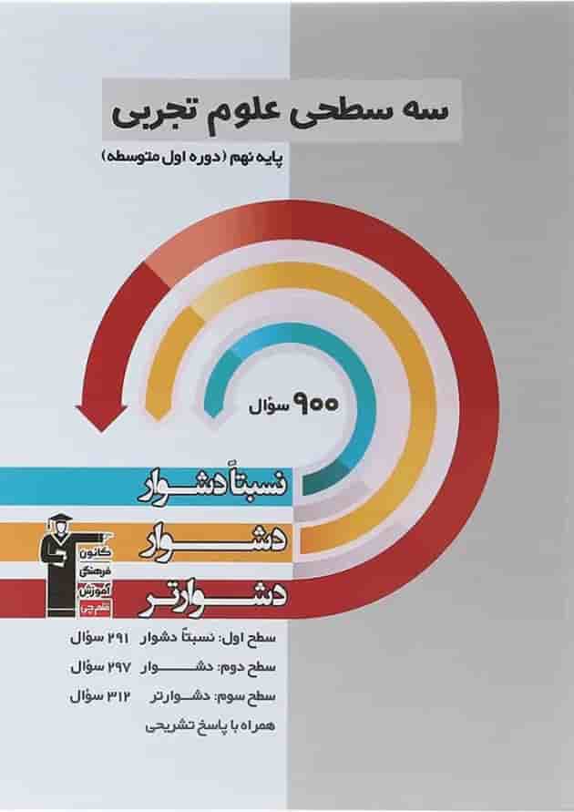 سه سطحی علوم تجربی نهم قلم چی سه سطحی علوم تجربی نهم قلم چی