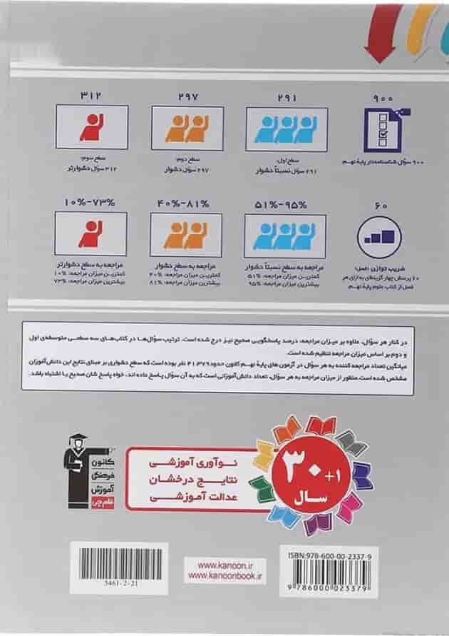 سه سطحی علوم تجربی نهم قلم چی سه سطحی علوم تجربی نهم قلم چی