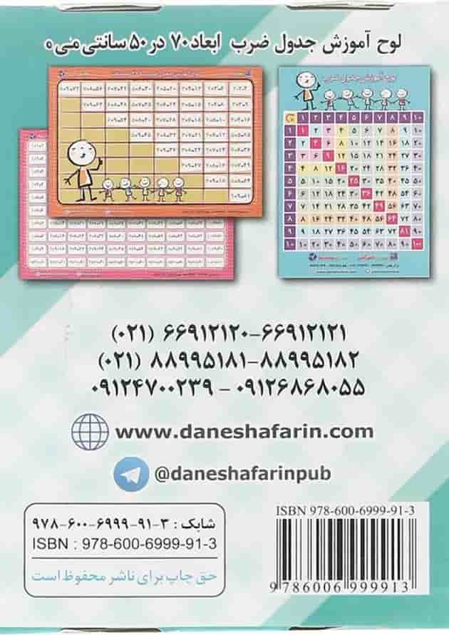 فلش کارت کتاب 2 دو تا آموزش و تمرین ضرب انتشارات دانش آفرین فلش کارت کتاب 2 دو تا آموزش و تمرین ضرب انتشارات دانش آفرین