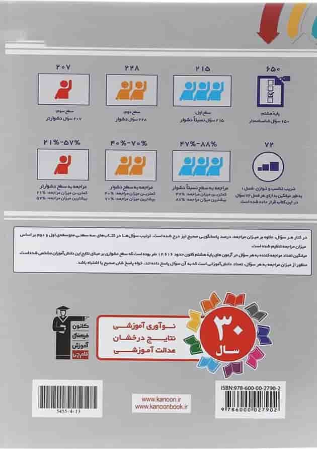 کتاب سه سطحی ریاضی هشتم انتشارات کانون فرهنگی آموزش کتاب سه سطحی ریاضی هشتم انتشارات کانون فرهنگی آموزش