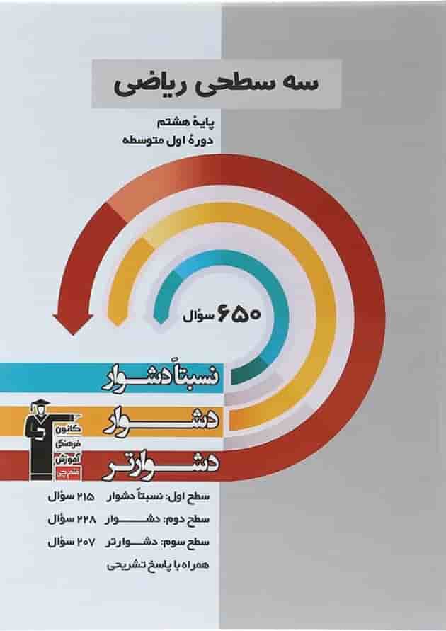 کتاب سه سطحی ریاضی هشتم انتشارات کانون فرهنگی آموزش کتاب سه سطحی ریاضی هشتم انتشارات کانون فرهنگی آموزش