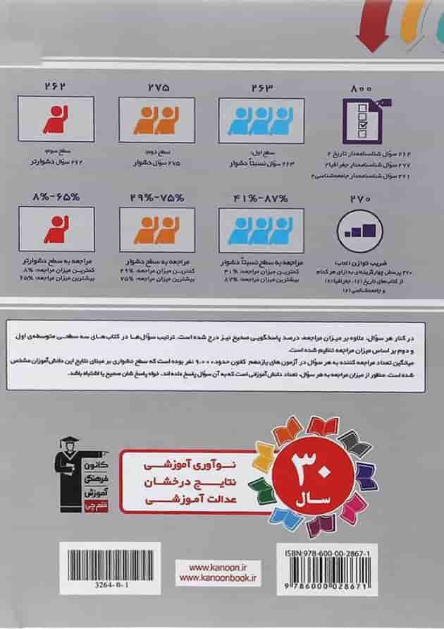سه سطحی تاریخ جغرافیا جامعه شناسی یازدهم انسانی قلم چی سه سطحی تاریخ جغرافیا جامعه شناسی یازدهم انسانی قلم چی
