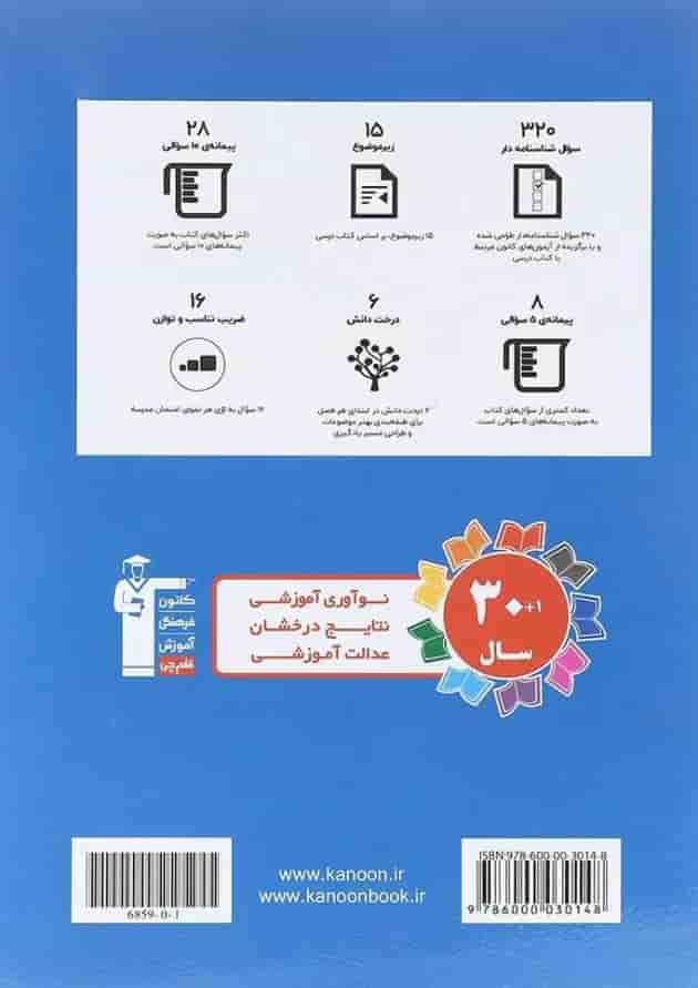 کتاب پیام های آسمان هشتم سری طبقه بندی شده انتشارات قلم چی کتاب پیام های آسمان هشتم سری طبقه بندی شده انتشارات قلم چی
