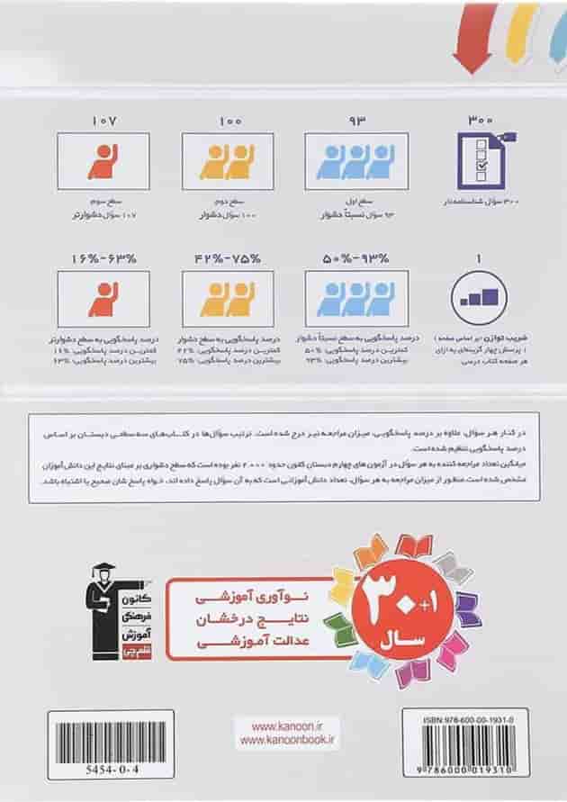 سه سطحی مطالعات اجتماعی و هدیه های آسمان چهارم قلم چی سه سطحی مطالعات اجتماعی و هدیه های آسمان چهارم قلم چی