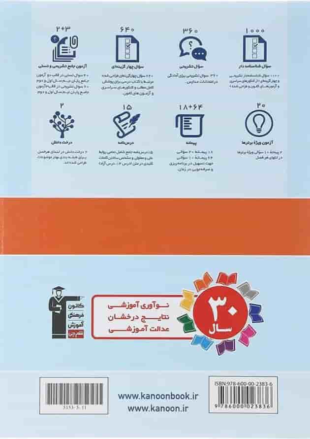 کتاب جامعه شناسی دهم انسانی سری کتاب های جامع انتشارات کانون فرهنگی آموزش کتاب جامعه شناسی دهم انسانی سری کتاب های جامع انتشارات کانون فرهنگی آموزش