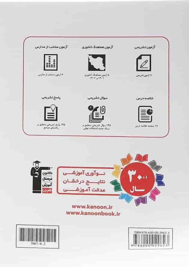 11 آزمون تشریحی هویت اجتماعی دوازدهم قلم چی 11 آزمون تشریحی هویت اجتماعی دوازدهم قلم چی