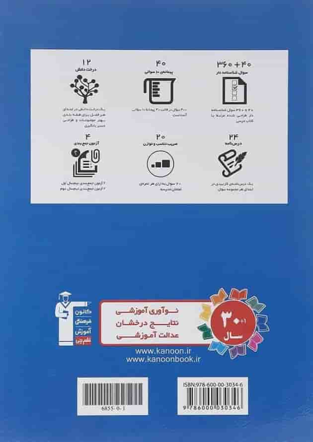 مطالعات اجتماعی هشتم طبقه بندی شده قلم چی مطالعات اجتماعی هشتم طبقه بندی شده قلم چی