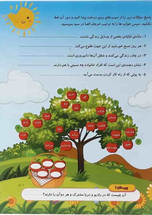 پیک نوروز خواندنی سوم انتشارات گراد پیک نوروز خواندنی سوم انتشارات گراد