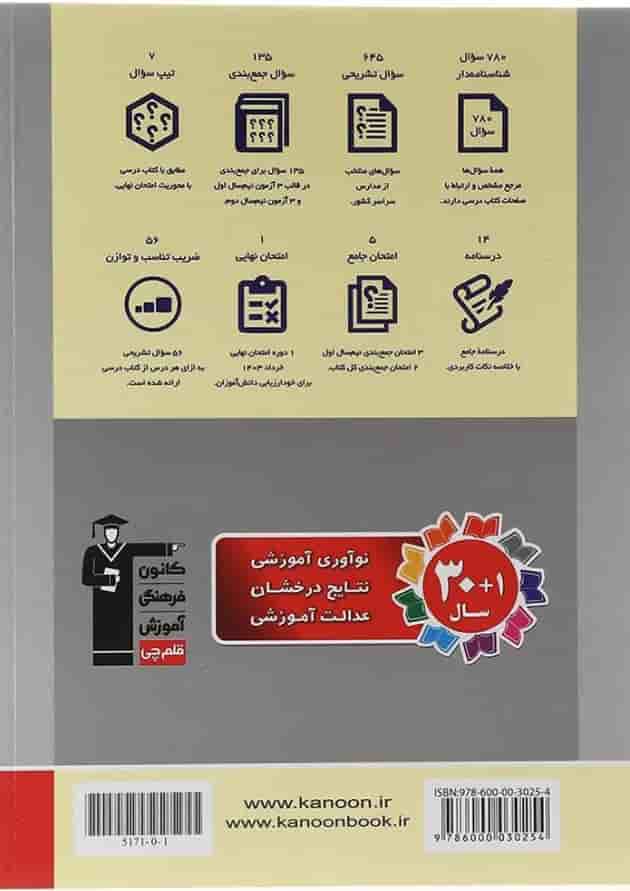 اقتصاد دهم انسانی سوال های پر تکرار قلم چی اقتصاد دهم انسانی سوال های پر تکرار قلم چی