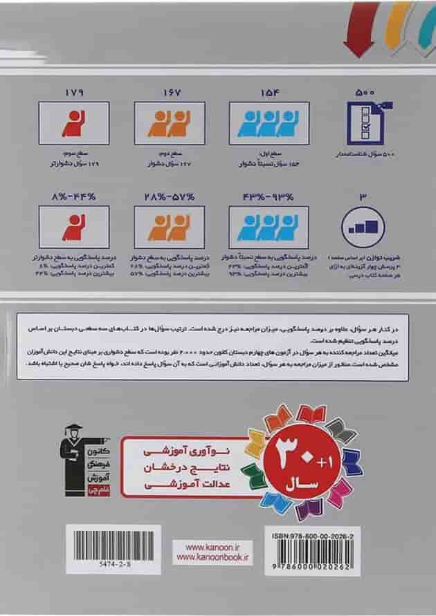 سه سطحی ریاضی چهارم دبستان قلم چی سه سطحی ریاضی چهارم دبستان قلم چی