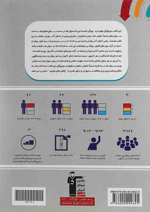 کتاب سه سطحی علوم سوم انتشارات کانون فرهنگی آموزش کتاب سه سطحی علوم سوم انتشارات کانون فرهنگی آموزش