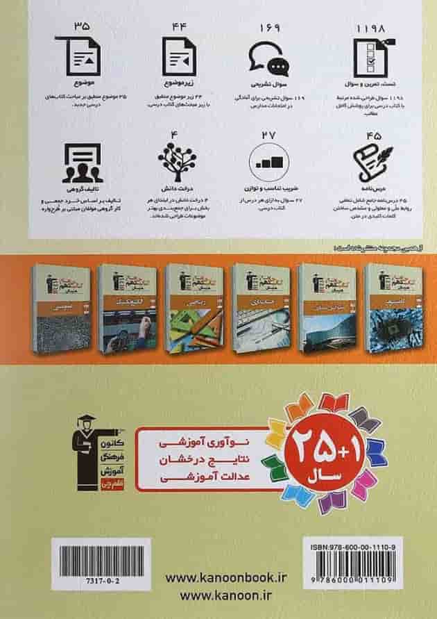 کتاب جامع گرافیک دهم سری مجموعه کتاب های جامع هنرستان انتشارات کانون فرهنگی آموزش کتاب جامع گرافیک دهم سری مجموعه کتاب های جامع هنرستان انتشارات کانون فرهنگی آموزش