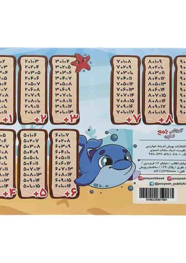 آموزش و تمرین جمع پویش آموزش و تمرین جمع پویش