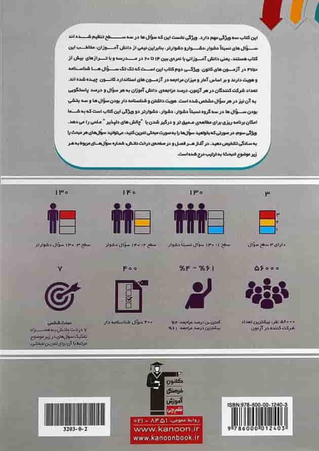 کتاب سه سطحی هندسه پایه کنکور ریاضی قلم چی کتاب سه سطحی هندسه پایه کنکور ریاضی قلم چی